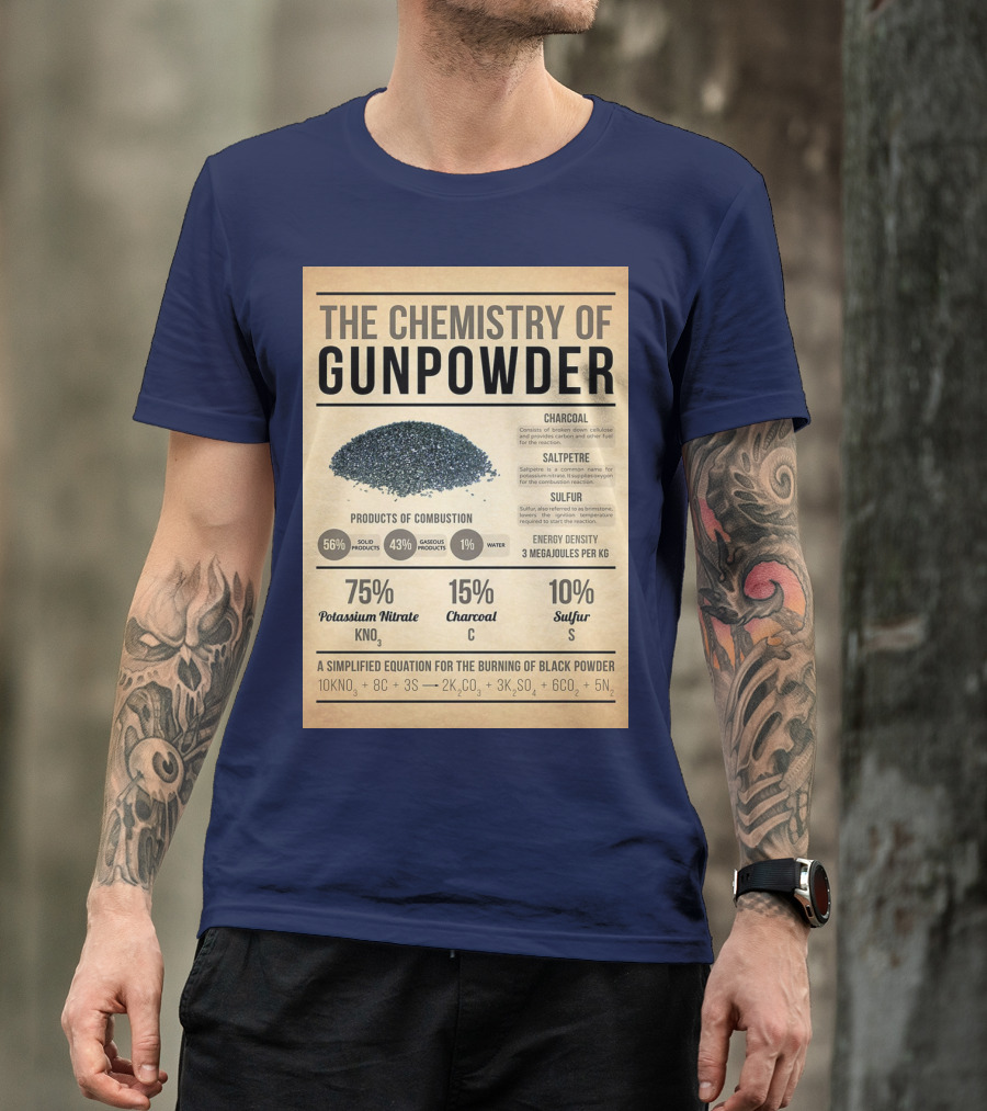 The Chemistry Of Gunpowder Formula: Potassium Nitrate Charcoal Sulfur Ratio And Energy Density T-Shirt