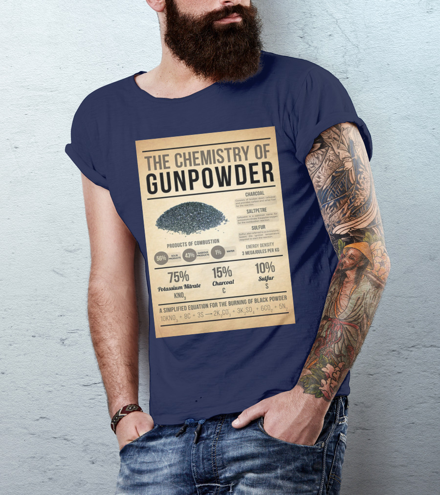 The Chemistry Of Gunpowder Formula: Potassium Nitrate Charcoal Sulfur Ratio And Energy Density T-Shirt