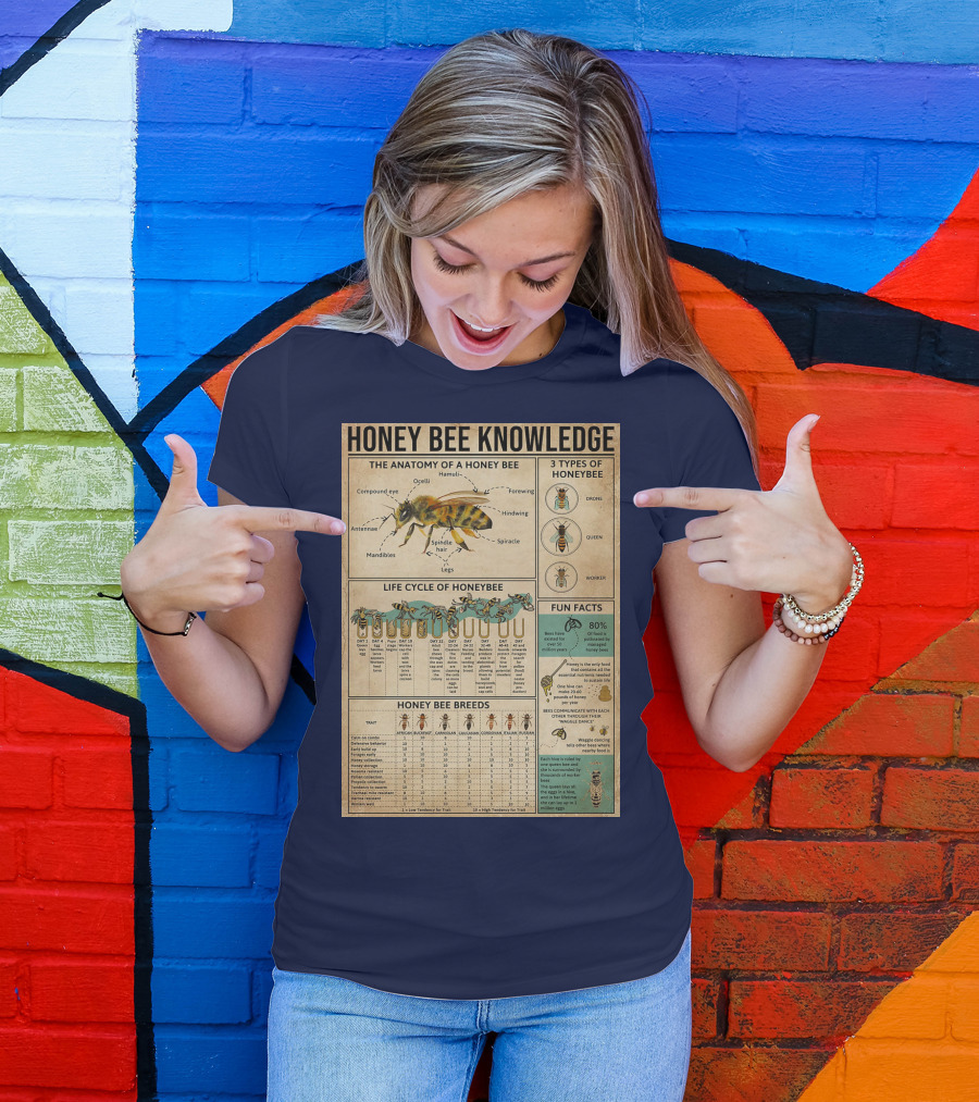 Honey Bee Knowledge Anatomy Types Lifecycle Breeds Fun Facts T-Shirt