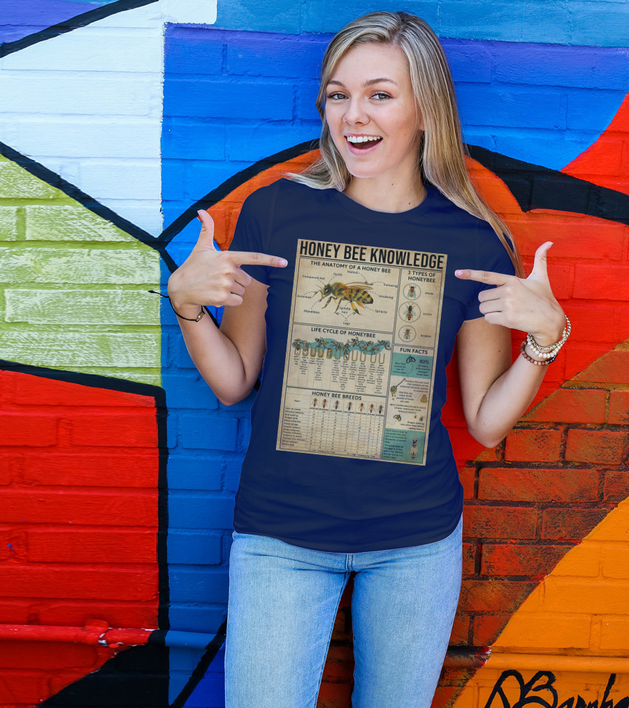 Honey Bee Knowledge Anatomy Types Lifecycle Breeds Fun Facts T-Shirt