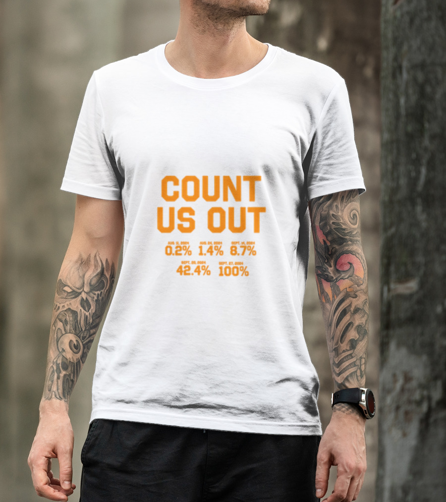 COUNT US OUT Detroit Baseball Aug 1 0.2% Aug 24 1.4% Sept 4 8.7% Sept 8 42.4% Sept 27 100% T-Shirt