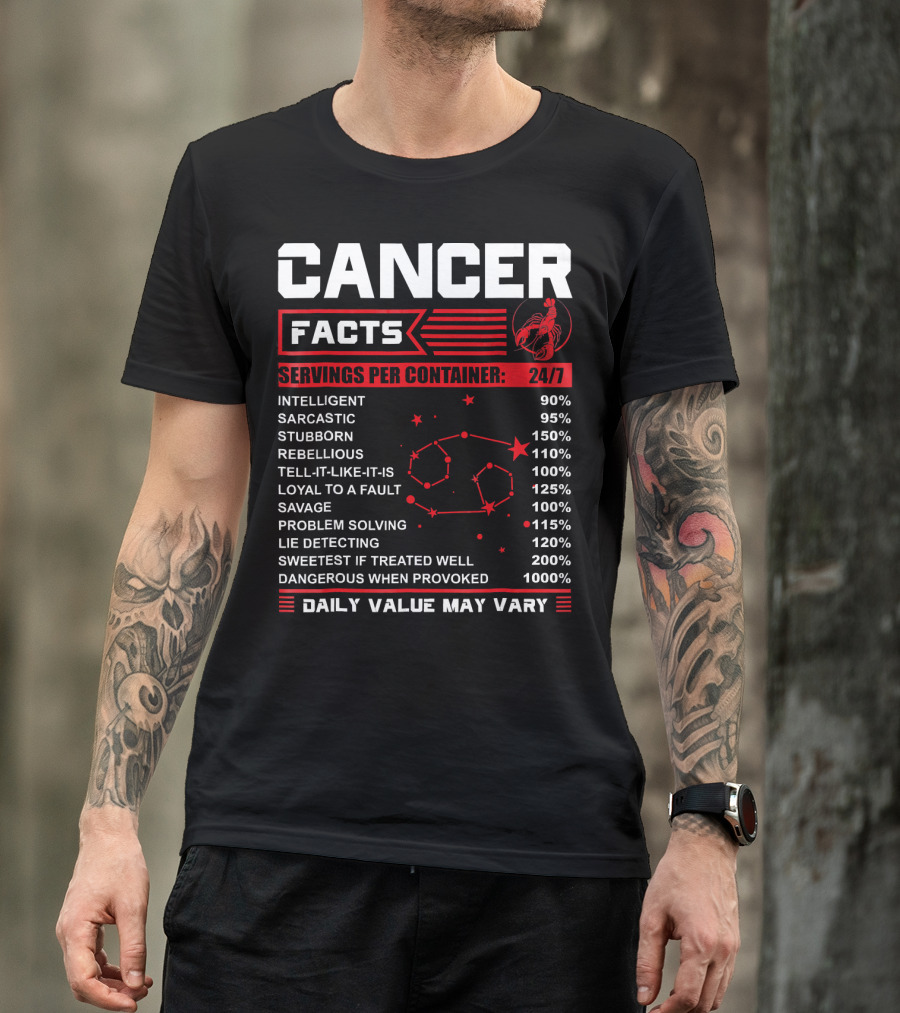 Cancer Facts Zodiac Traits Daily Value May Vary T-Shirt