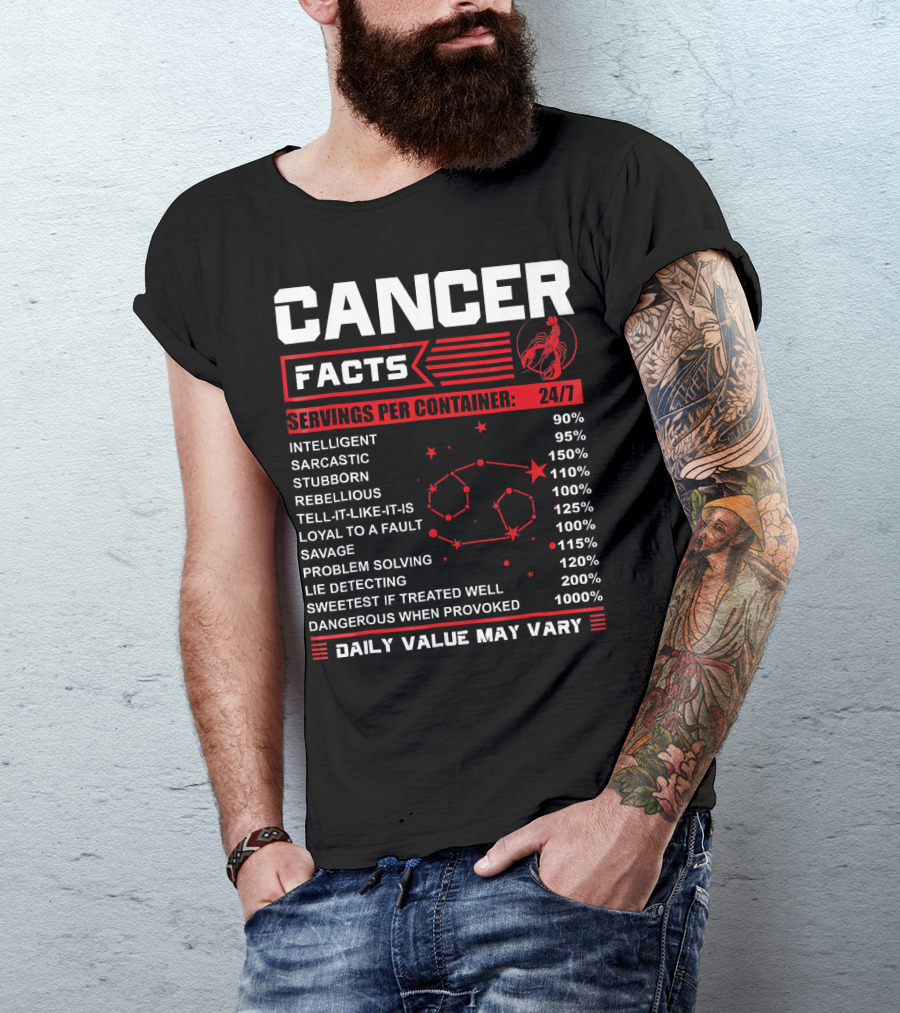 Cancer Facts Zodiac Traits Daily Value May Vary T-Shirt